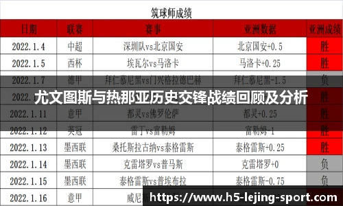 尤文图斯与热那亚历史交锋战绩回顾及分析